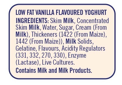 Ingredients list 2025